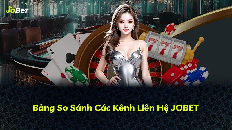 Bảng So Sánh Các Kênh Liên Hệ JOBET