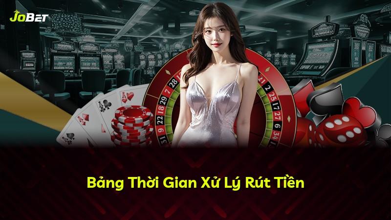 Bảng Thời Gian Xử Lý Rút Tiền